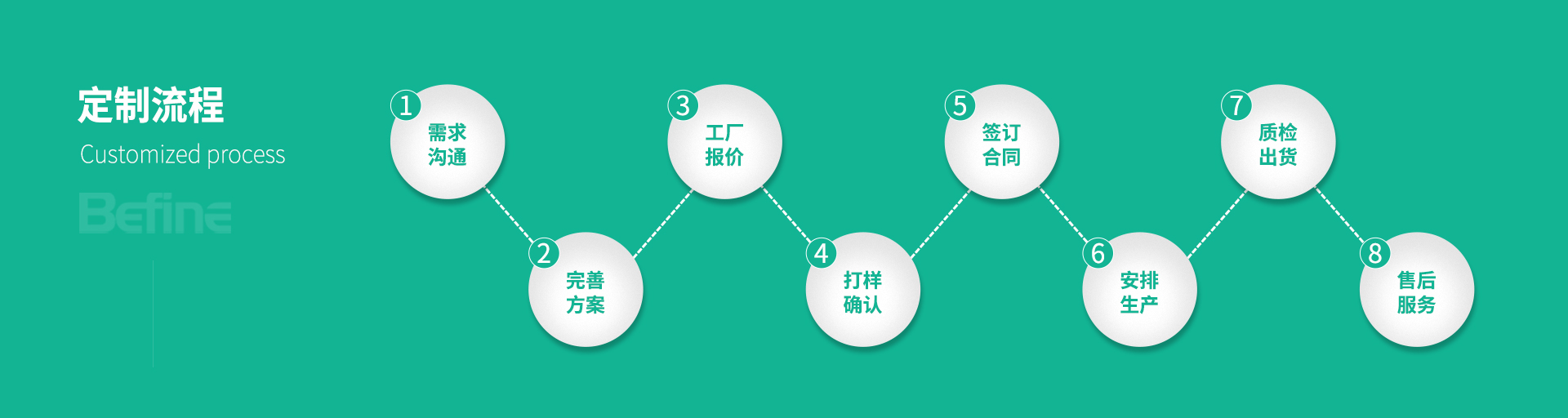 24V12Ah關(guān)固化機(jī)鋰電池(圖8)