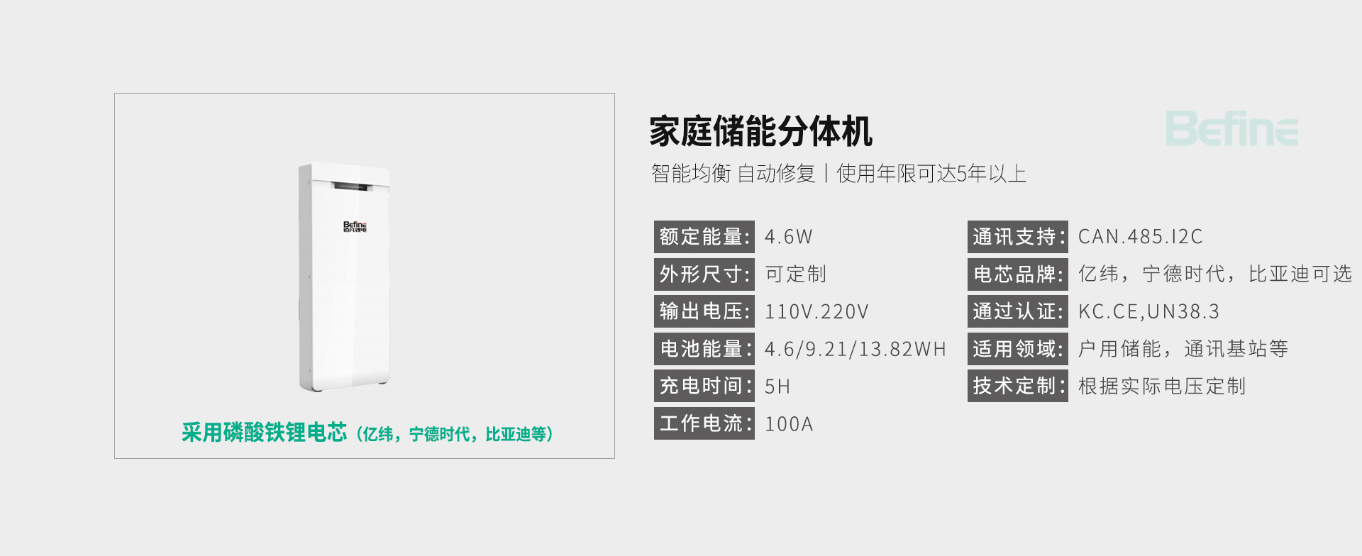 4.6KW/13.82KW家庭儲(chǔ)能分體機(jī)(圖3)